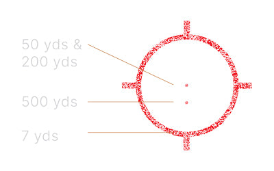XPS2-2 Holographic Sight 68 MOA Ring with 2 MOA Dots - Tan